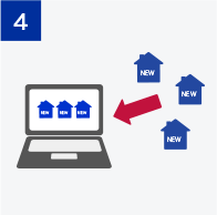 先行情報をお届け